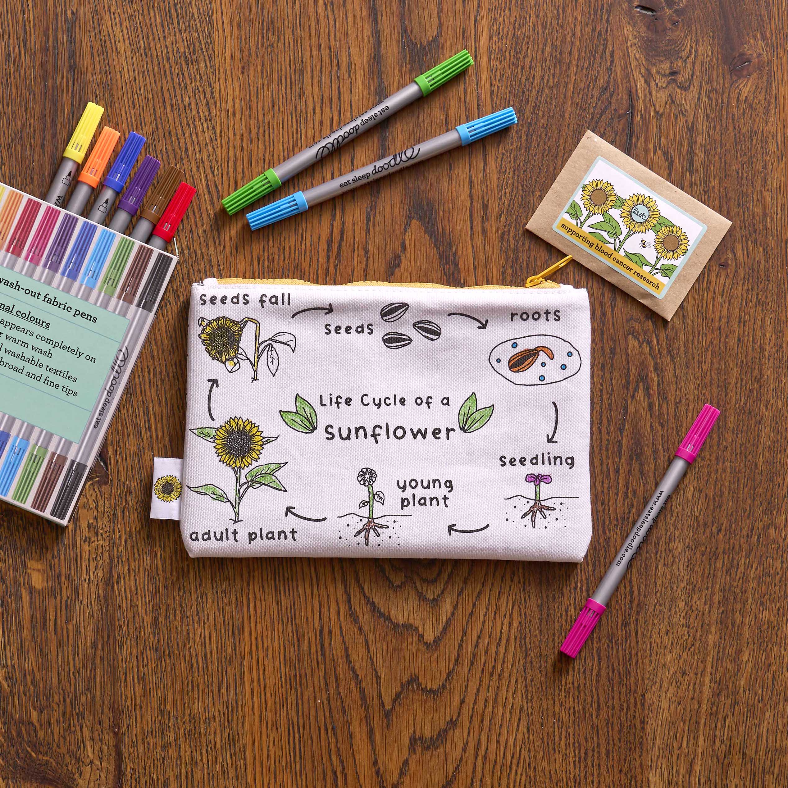 Kibakids - sunflower pencil case
