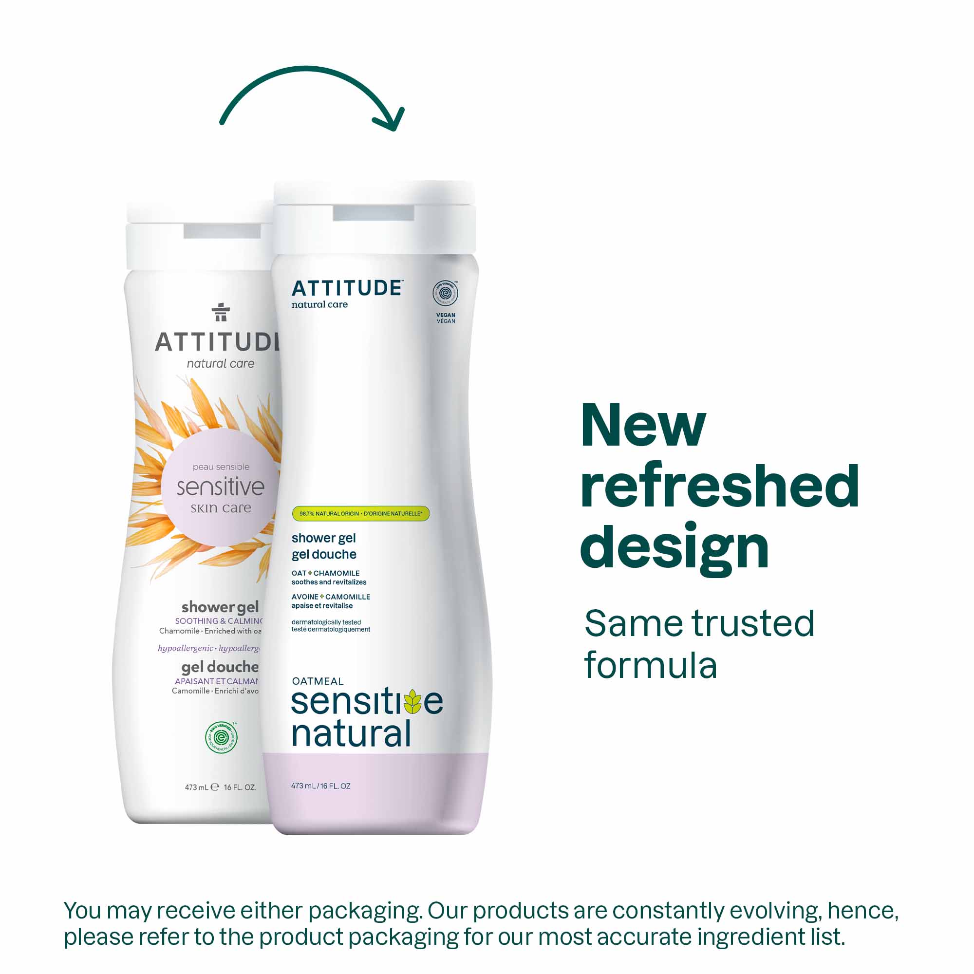 Shavelo - Body Wash - Sensitive Skin