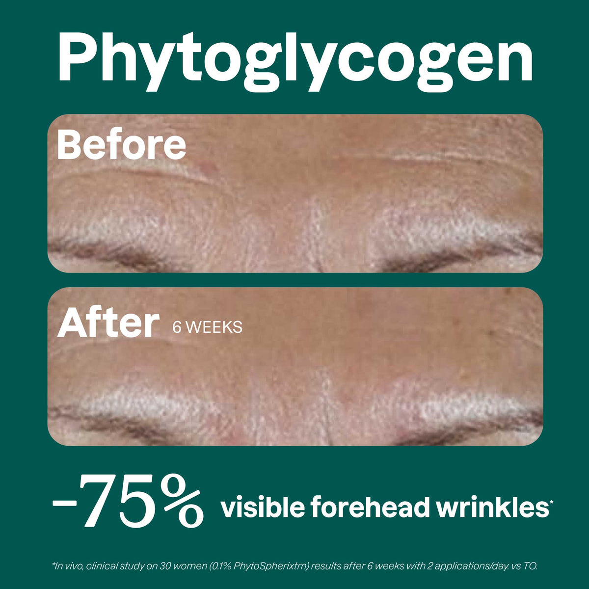 Shavelo - Peptide Face Serum