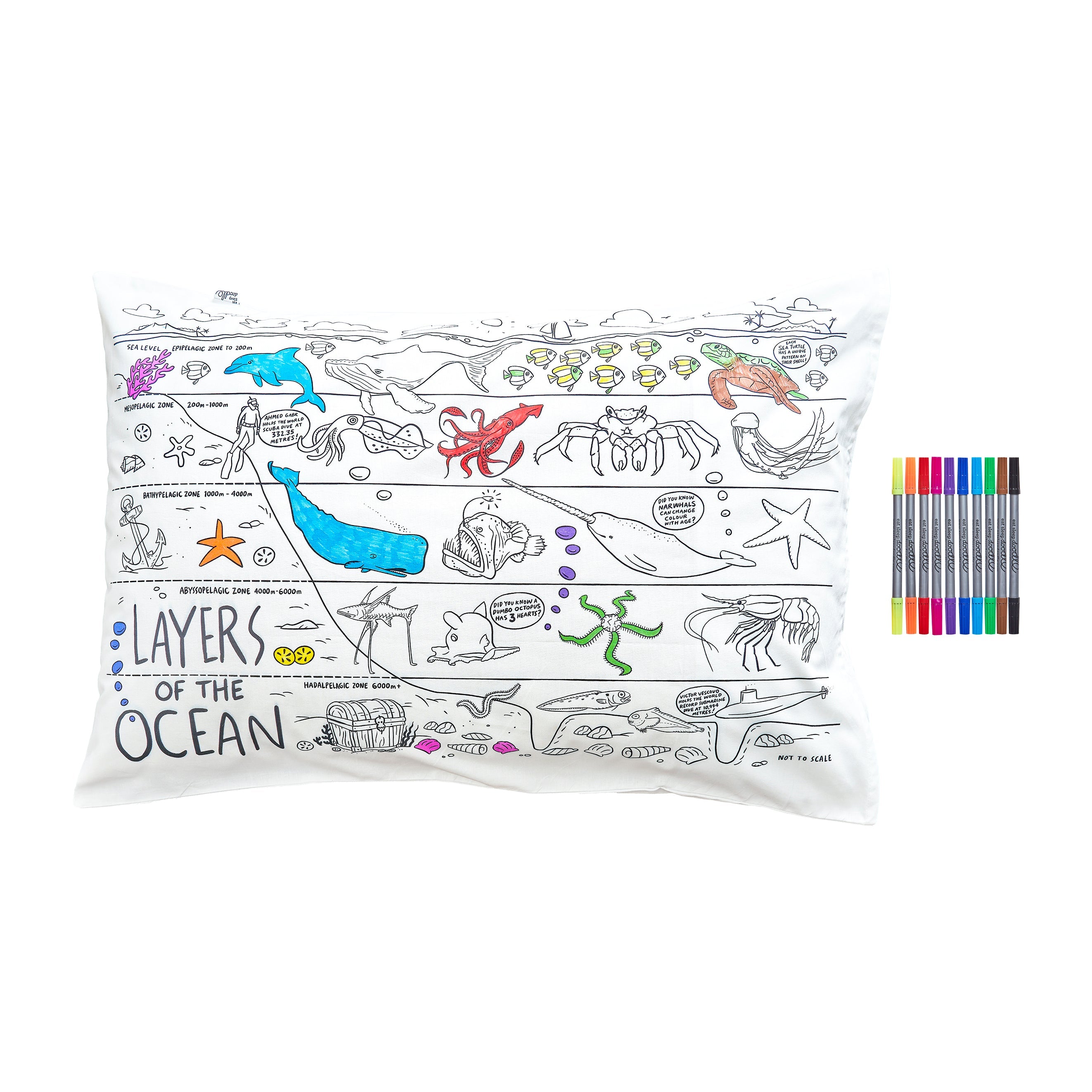 Kibakids - under the sea pillowcase