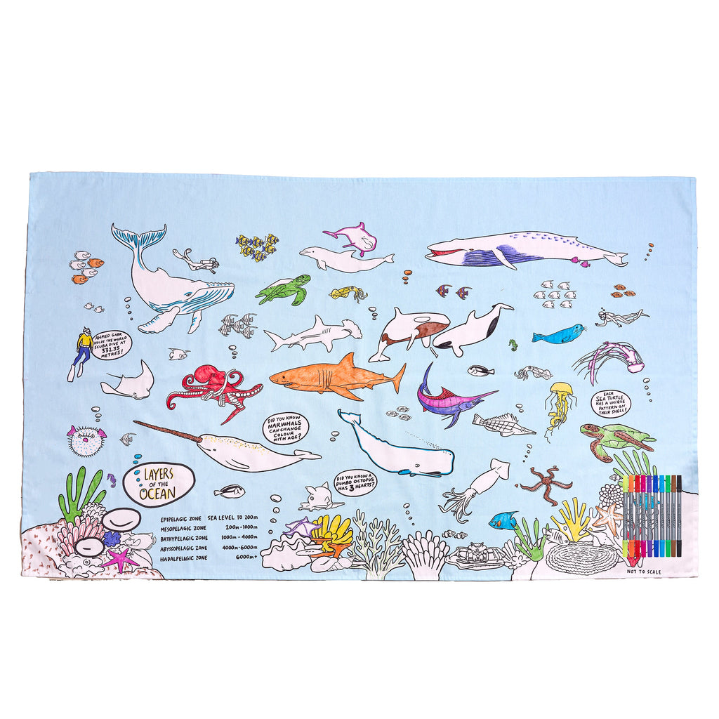 Kibakids - under the sea tablecloth