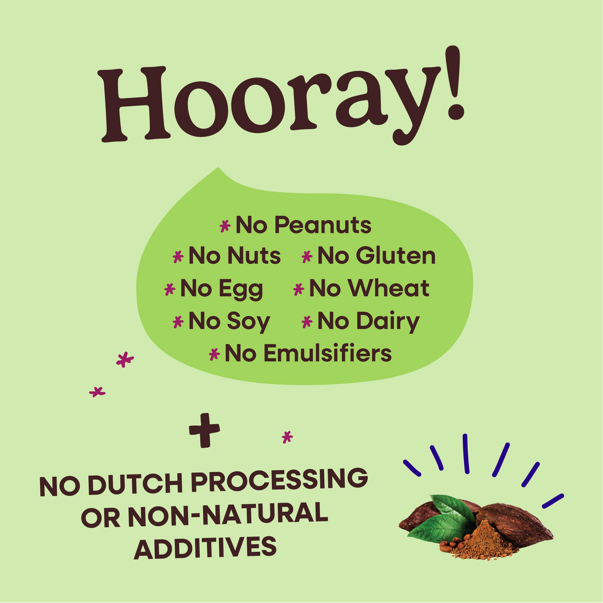 Shavelo - Bulk Keto Cocoa Powder - Natural, Organic, Sugar Free